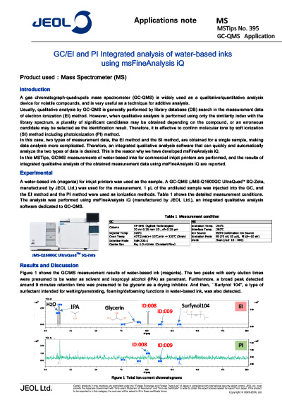 GC-QMS Application: GC/EI and PI Integrated analysis of water-based inks using msFineAnalysis iQ